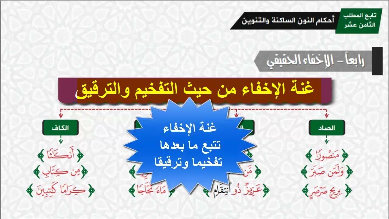 دقائق تجويدية  الموسم السادس  رمضان 1447هـ   الحلقة الحادية عشرة   حكم غنة الإخفاء من حيث التفخيم وا