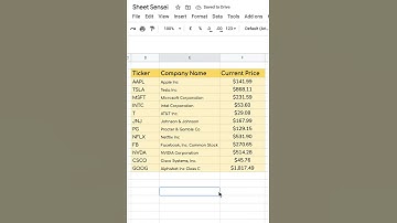 How to Get Real-Time Stock Price in Google Sheets | Tutorial (Google Finance Function) #Shorts
