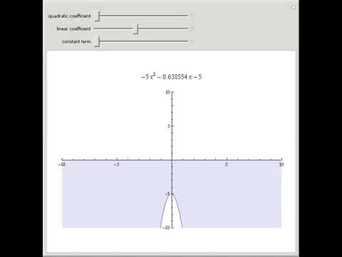 Plot a Quadratic Polynomial