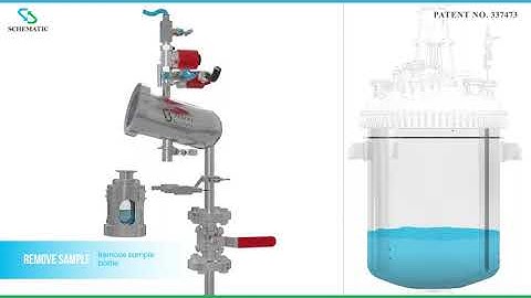 Auto Sampling System for Reactor (Patented)