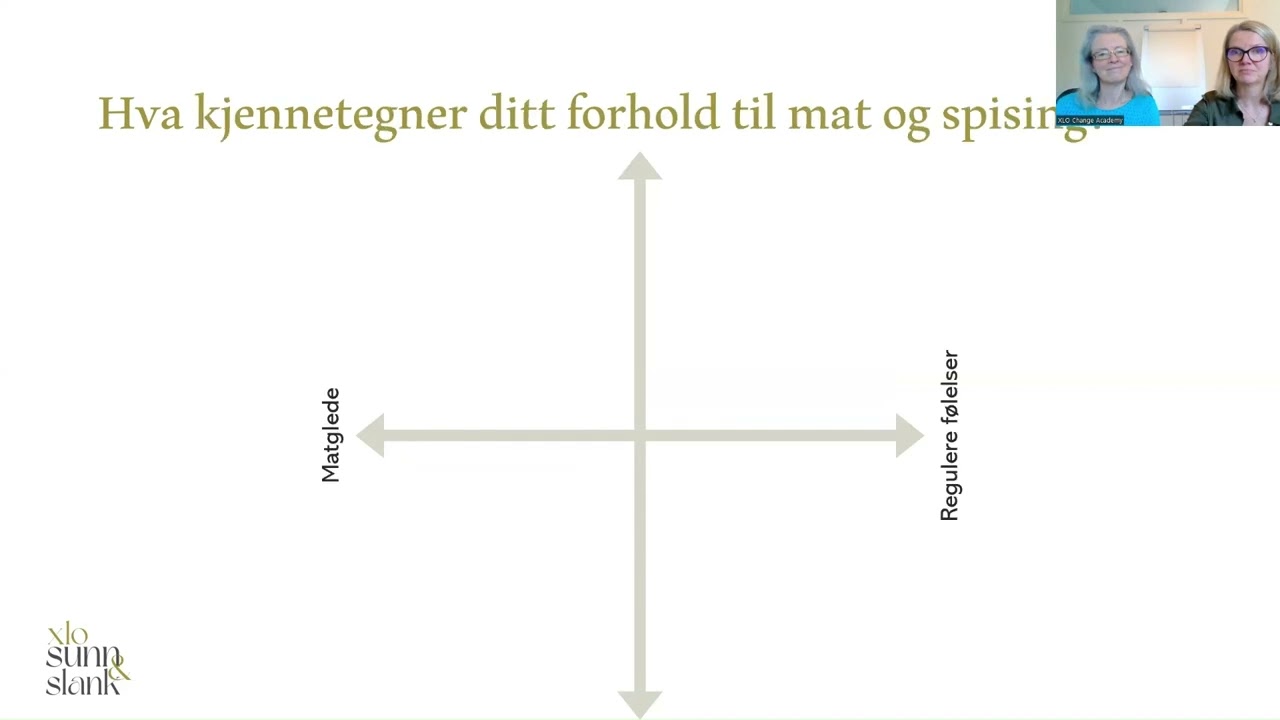 Varig sunn og slank: Ditt forhold til mat, helse og slanking