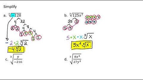 Simplifying Cube Roots Video