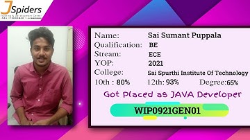 CONGRATULATIONS Sai Sumant Puppala PLACED AS JAVA DEVELOPER