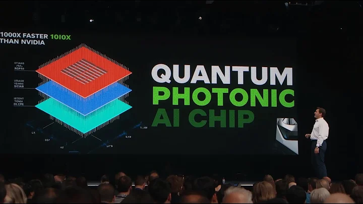 China's New Photonic Quantum AI Chip Shocked the World: 1000× Faster Than NVIDIA
