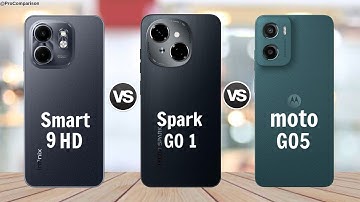 infinix Smart 9 HD vs Tecno Spark Go 1 vs Moto G05 || Full Comparison