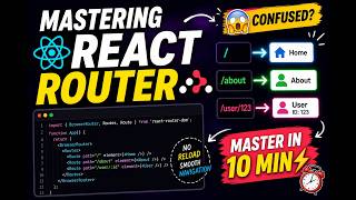 Stop Struggling with React Routing! Learn This Simple Trick 🚀