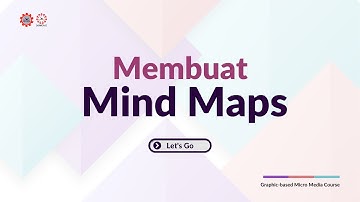 Tutorial Membuat Mind Map dengan MindMeister #MindMeister #TutorialMindMap #infografik