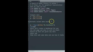 Python Bokeh Tutorial | Interactive Dashboards #shorts