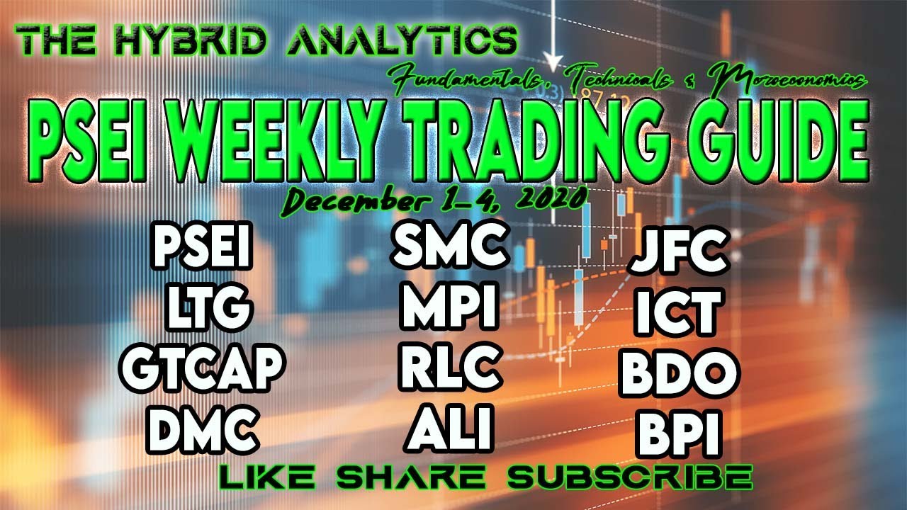 LTG GTCAP DMC SMC MPI RLC ALI JFC ICT BDO BPI