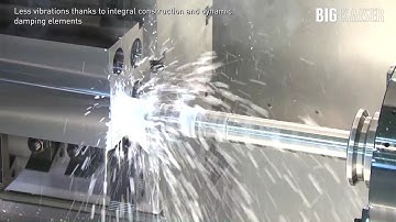 Smart Damper Boring | BIG DAISHOWA—Americas