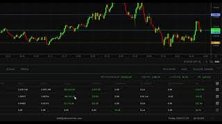 Download lagu Fortex 7 New Updates - Bulk Operation on Closing Positions