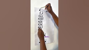 Here are the basic rhythmic patterns that fall under one or two beats #rhythm #rhythmchallenge