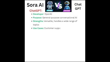 Different Between Sora AI and Chat💥@ArtificallyIntelligentAi @ChatGPTMinecraft