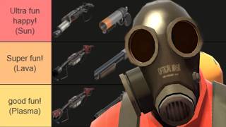 [TF2] Man with 6,000 HOURS of playtime RANKS Pyro items on tier list