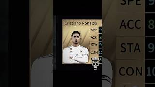 Dream League Soccer 2019 | Top 8 Highest Popular  Player ☠️🐐🏆⚽️👑 #dreamleaguesoccer2019 #capcut screenshot 5