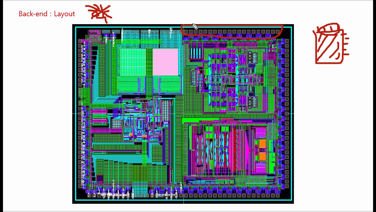 [직무 길라잡이] 반도체 회로설계 직무 (아날로그 회로설계 / 레이아웃 회로설계)