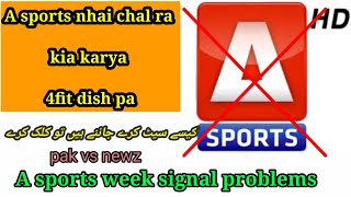 A sports  week signal problems  [kia karya 4fit dish paPaksat 1r 38e latest update today