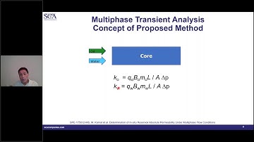 Determination of Insitu Reservoir Absolute Permeability Under Multiphase Flow Conditions Using Trans