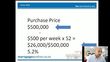 Gross Yield, What does it mean? Investing in Property