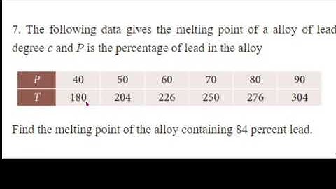 EXERCISE 5.2(7) - CLASS 12 - BUSINESS MATHEMATICS AND STATISTICS
