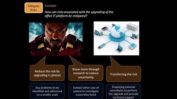CA1 Chapter 12 Capital Appraisal. (Actuarial Science)