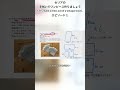 セリアの 手拭いでワンピース作りましょう Let's make a dress out of a tenugui towel. エピソード1