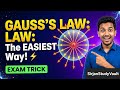 Gauss's Law: The Easiest Way! ⚡