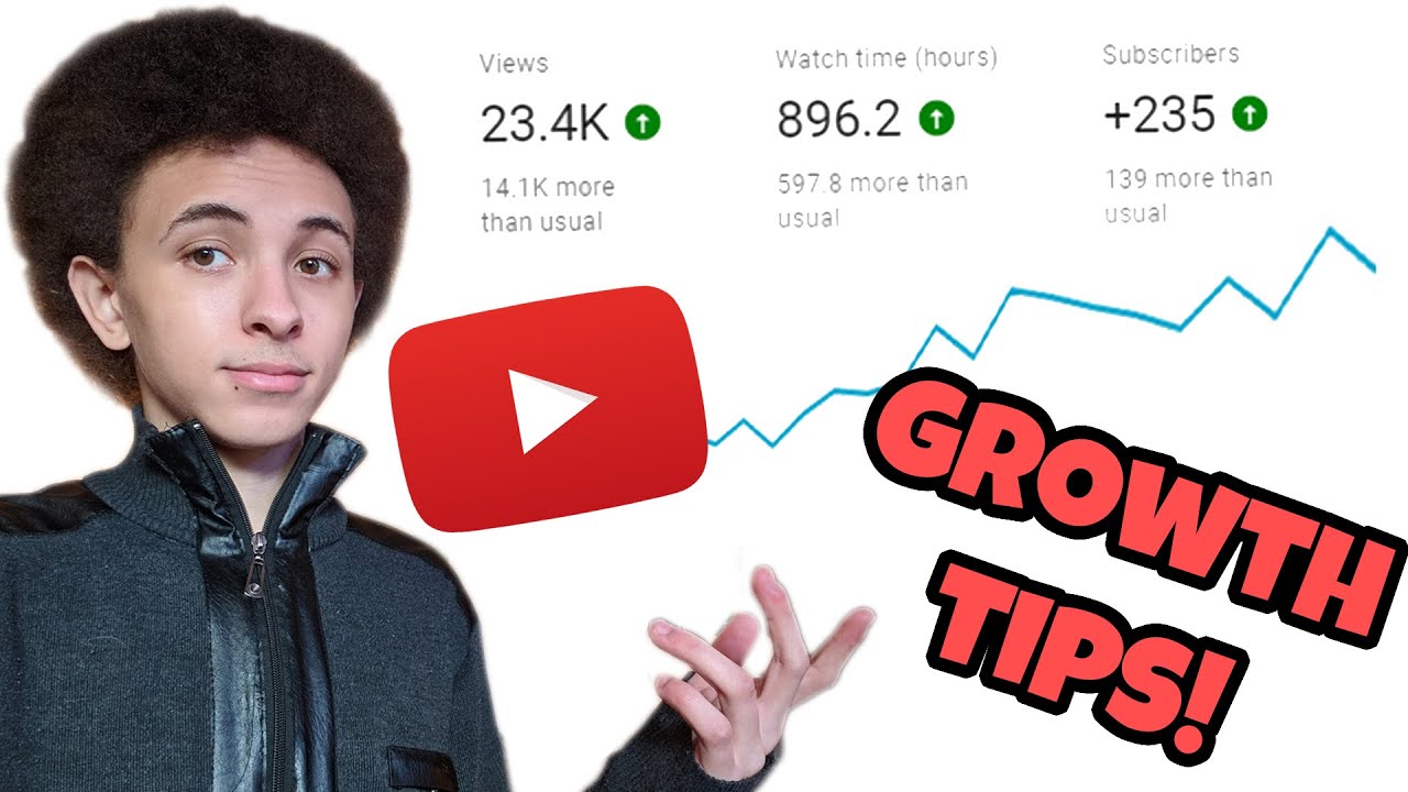 Dear Small YouTubers