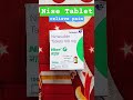 Nise tablet || relieve pain | osteoarthritis, dental pain, fever. #ck #trending #madicine #shorts