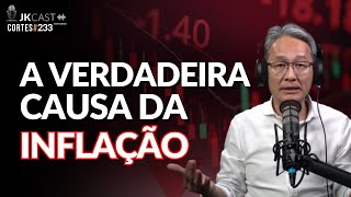 Criação de Moeda e Inflação