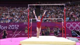 2012 Olympics Team Russia Gymnastics Montage
