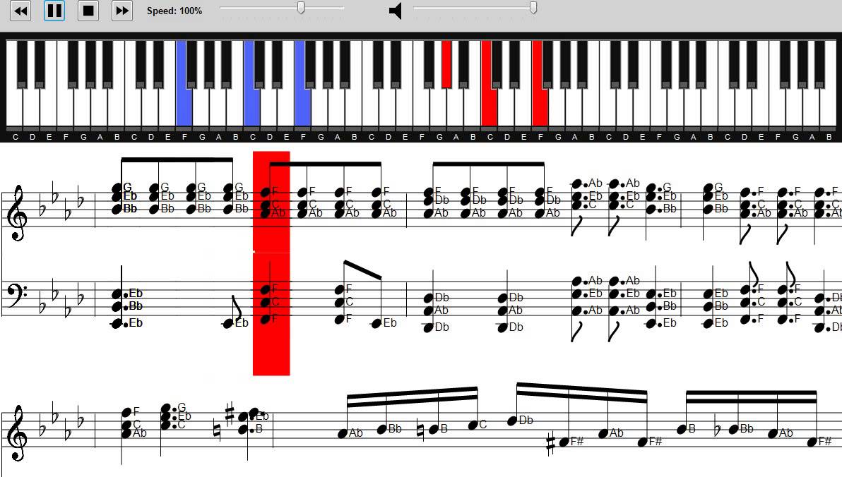 Idina Menzel - Let It Go Piano Tutorial With On Screen Sheet Music - Youtube