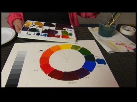 Color Theory: Mixing Paint Colors : Color Theory: Color Temperature