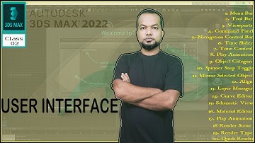 Autodesk 3D Studio Max Full Modelling Tutorials In Bangla By About Interface Chapter 01 Lesson 02