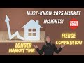 Home Price Trends in 2025 - Is Now the Best Time to Buy? BS Real Estate Show