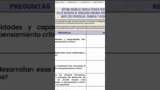 Análisis completo Cte séptima Sesión Consejo Técnico Escolar Mayo 2024 parte 1 Productos Materiales