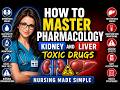 THE Pharmacology Video You Must Watch to Master the Course!