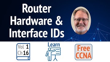 Cisco Router Interface IDs: What You Need To Know for CCNA