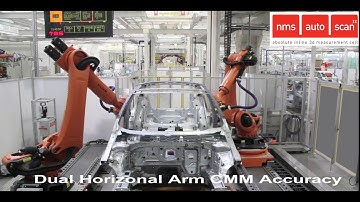 New Manufacturing Solutions In Process Quality Control One Million Cars