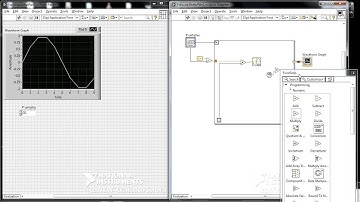 LabView Tutorial: For Loops Part 2