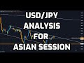 USD/JPY Live Forecast With The Help of Price Action  Trading Trick  Forex Strategy