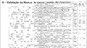 T2Ti ERP - Delphi - NF-e - Video Aula 14 - Web Services no Projeto NF-e III