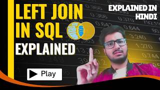 Left Join in SQL Explained with Example | SQL Joins Tutorial for Beginners Profile