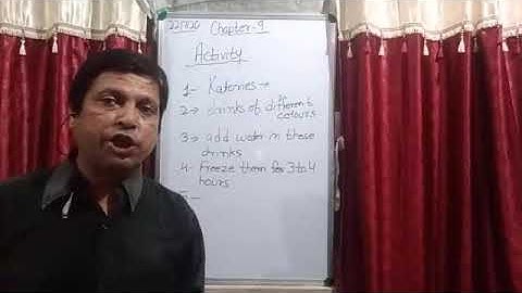 Class III EVS 22- 07- 2020 by Mr Rupesh