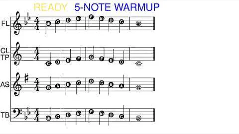 Band 5-Note Warmup