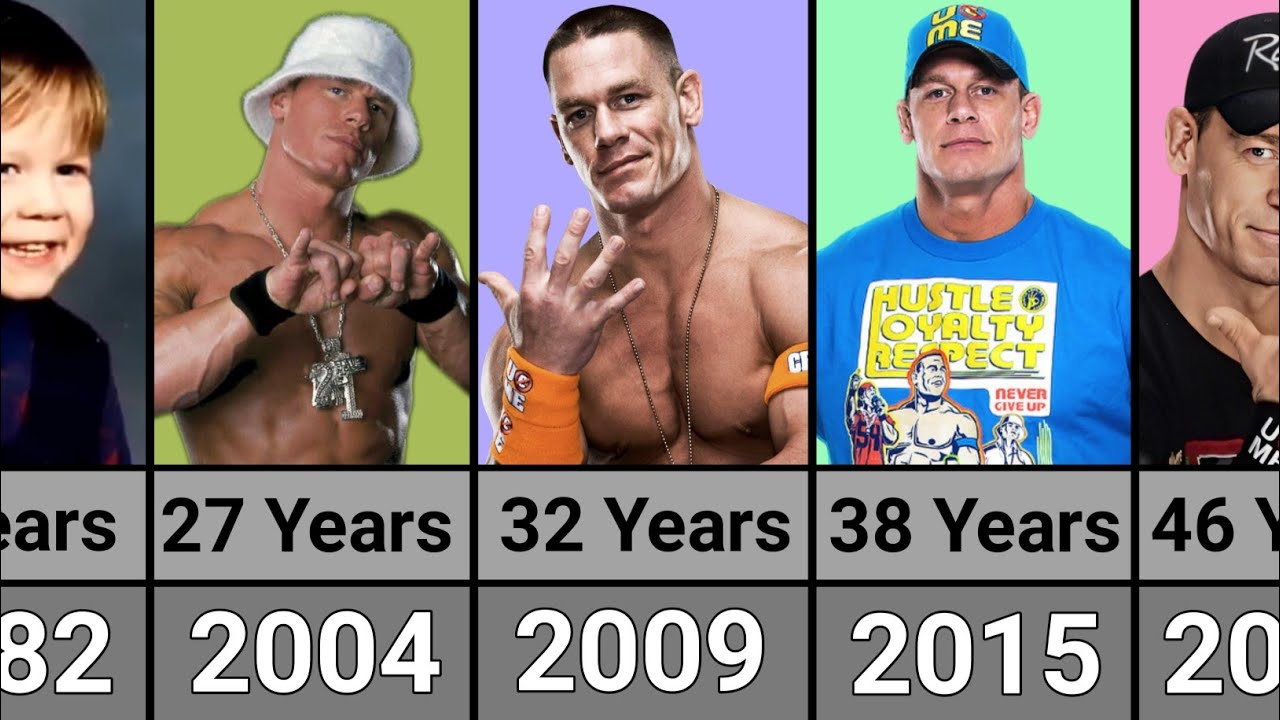 WWE John Cena Transformation From 1 to 46 Years Old | - YouTube