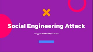 Social Engineering Attacks Mitigation