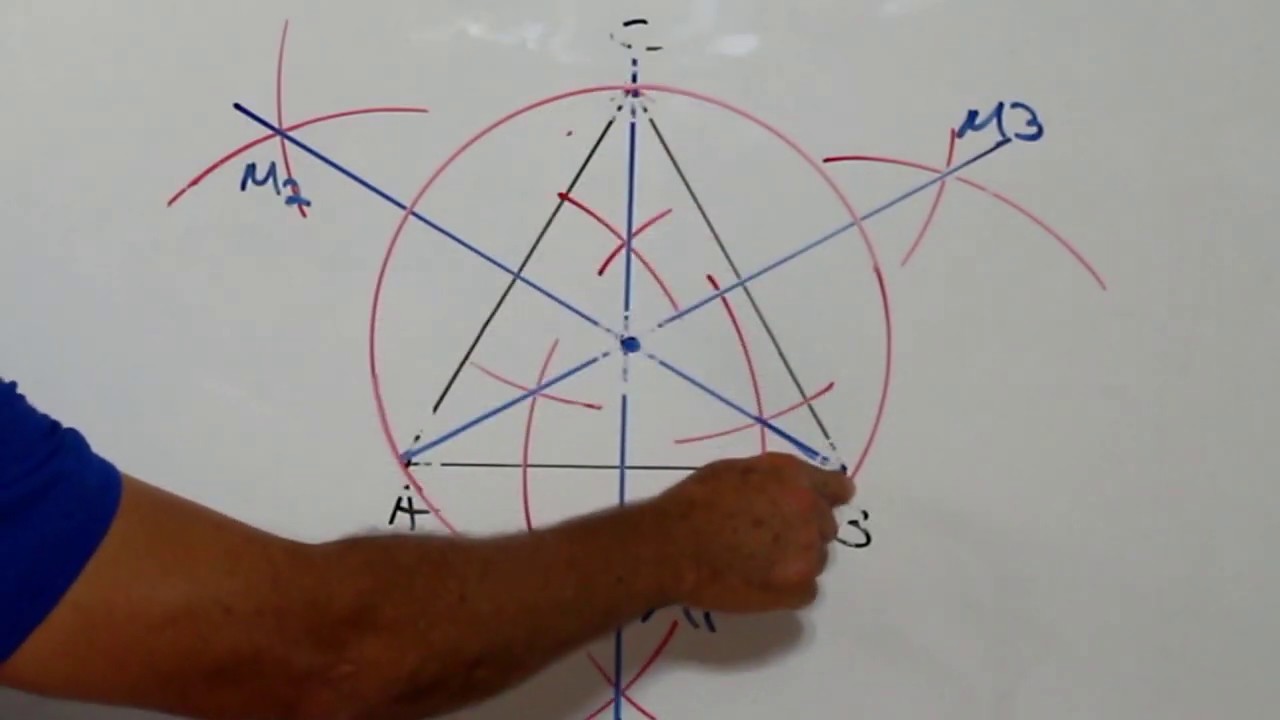 Mediatriz y Circuncentro de un triángulo - MartinMáticas