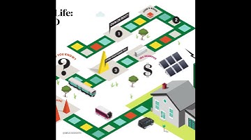 How to Navigate the Clean Energy Transition