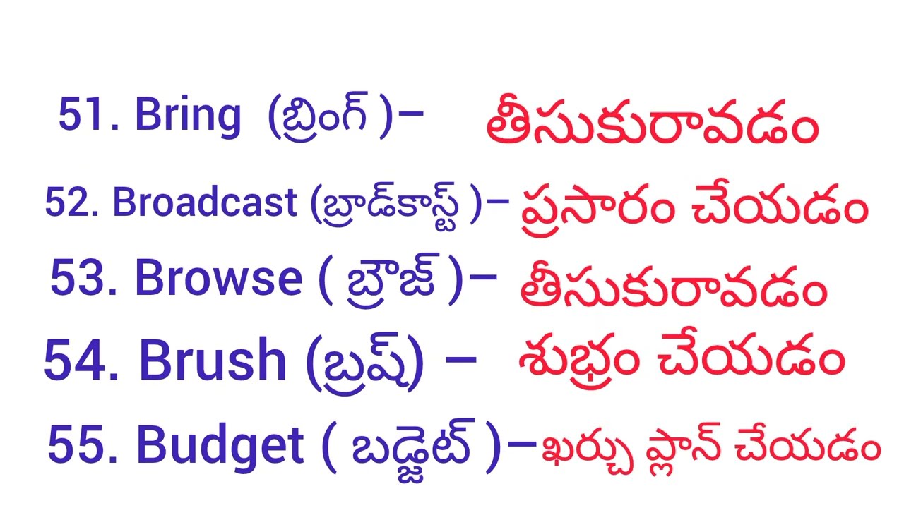 “100 Spoken English Words for Beginners | Pronunciation + Telugu Meaning | Speak English Fluently”